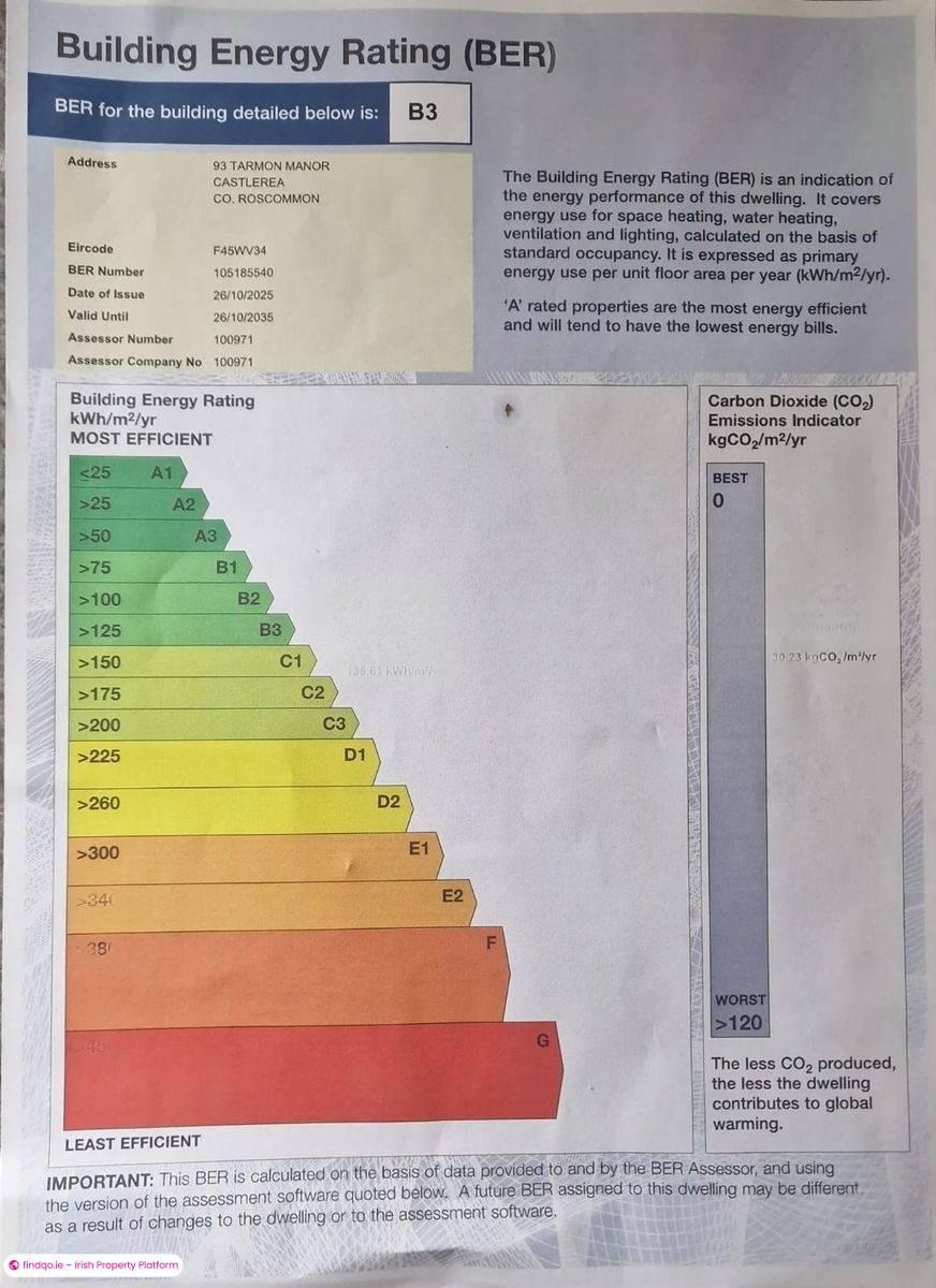 Semi-detached house for Sale in Castlerea, Roscommon