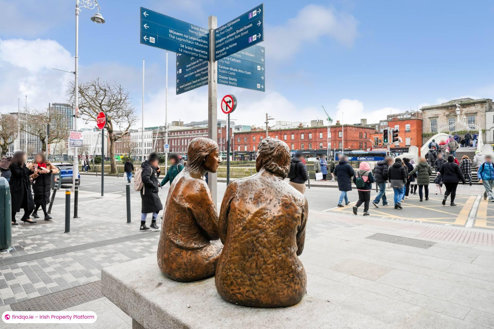 Apartment for Sale in Dublin 1