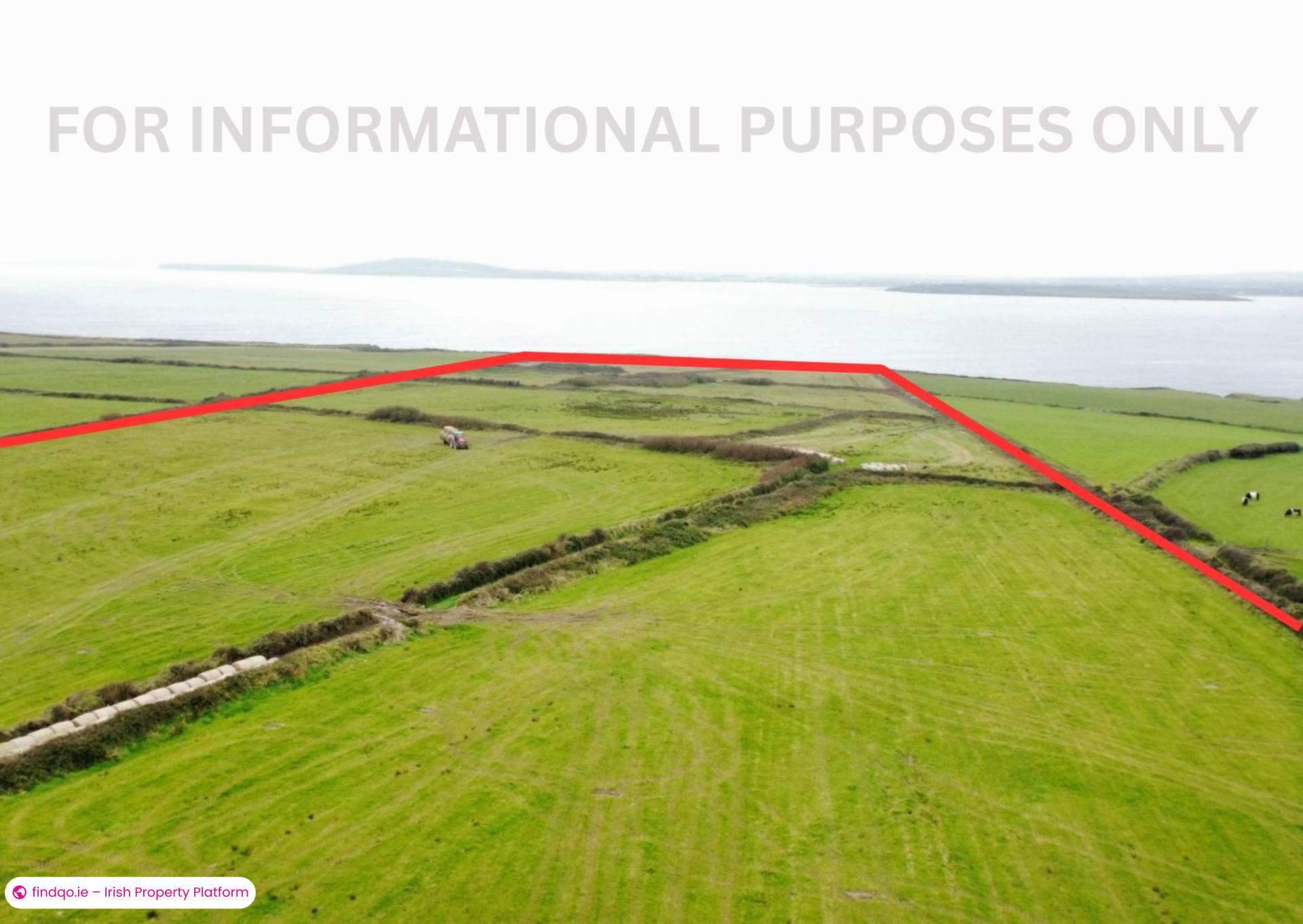 Agricultural Land for Sale in Ballybunion, Kerry