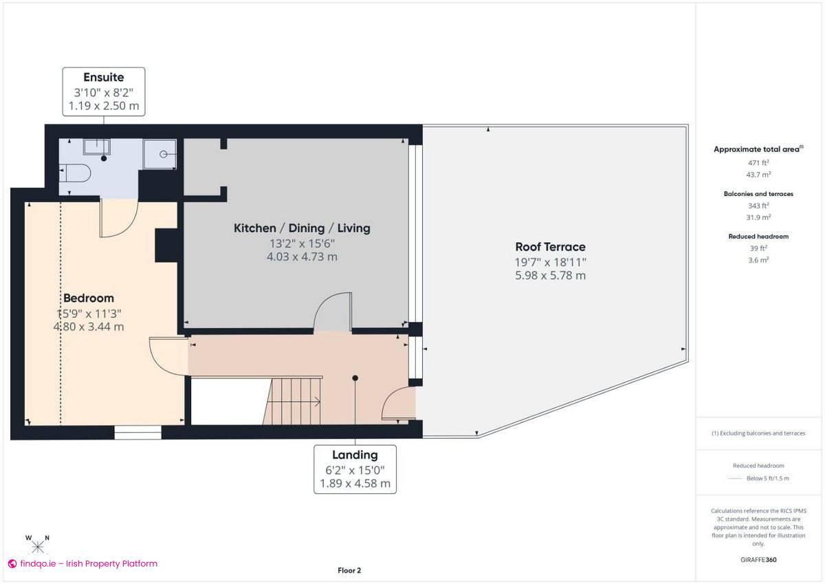 Retail Unit for Sale in Carrickbeg, Tipperary