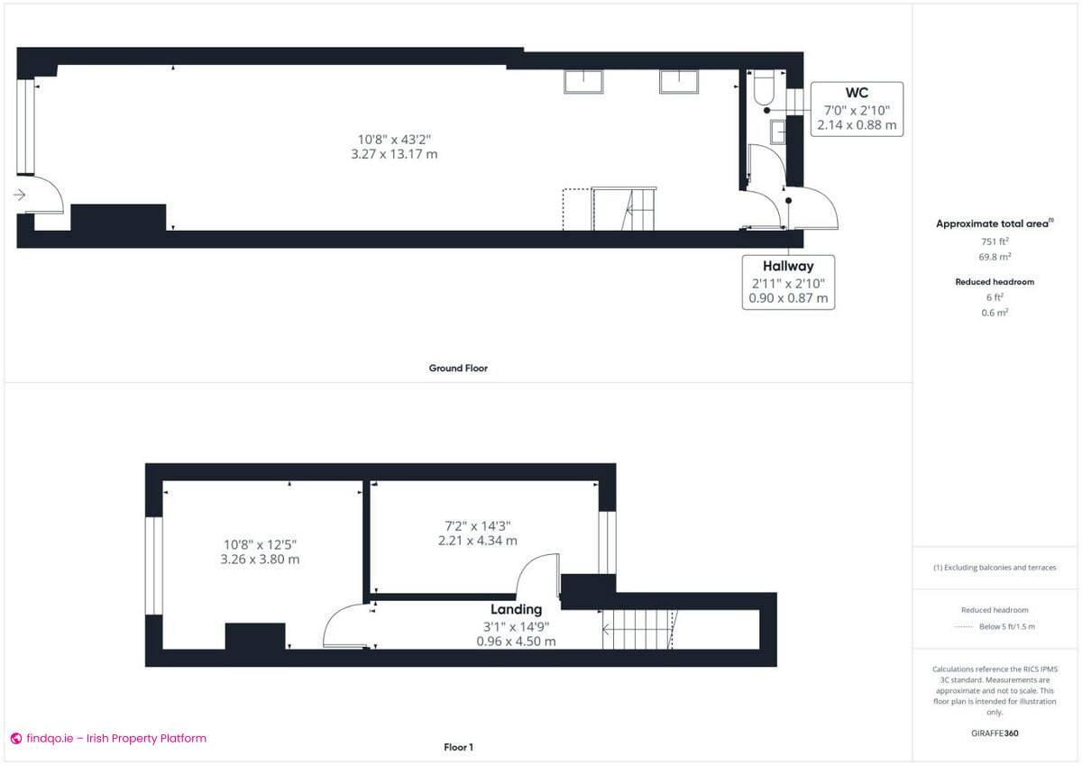 Retail Unit for Sale in Leixlip, Kildare