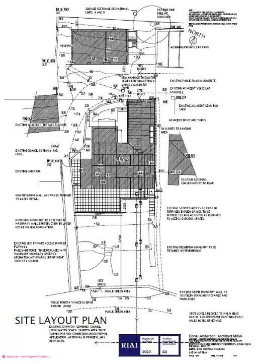 Site for Sale in Cork City Centre, Cork