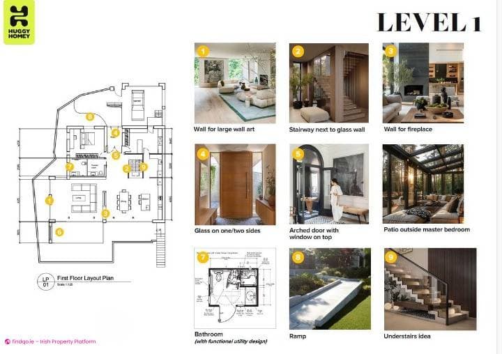 Site for Sale in Cork City Centre, Cork