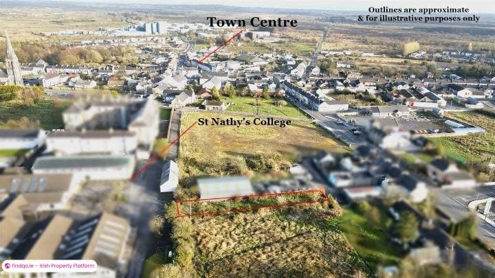 Development Land for Sale in Ballaghaderreen, Roscommon
