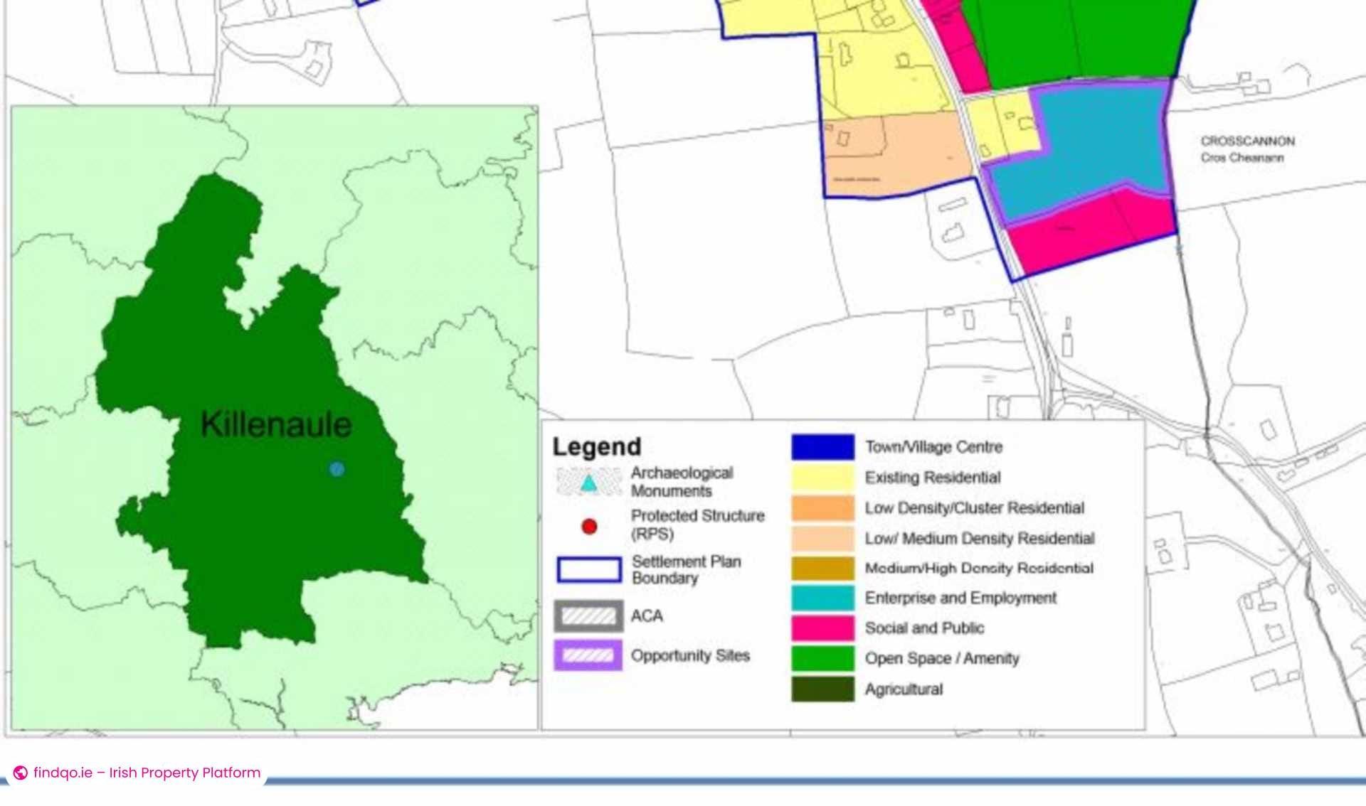 Site for Sale in Killenaule, Tipperary