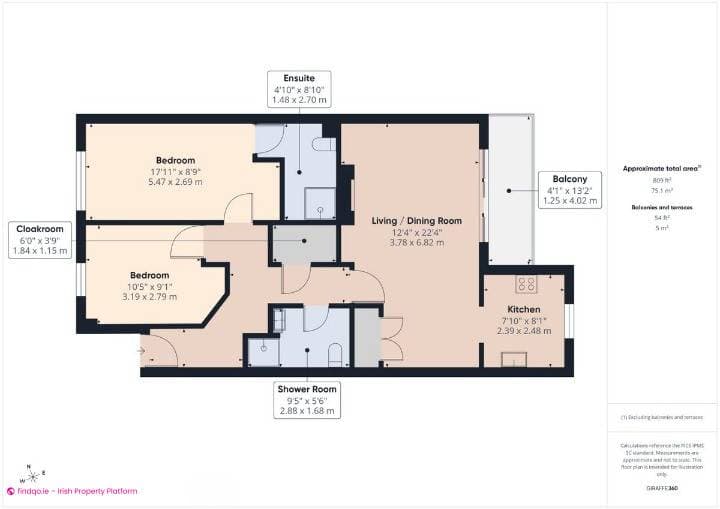 Apartment for Sale in Dunmore East, Waterford, X91 PK59
