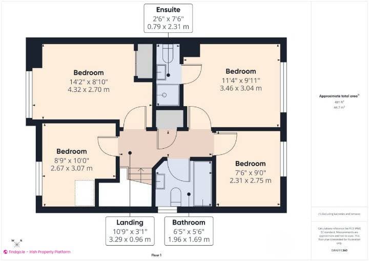 Semi-detached house for Sale in Grantstown, Waterford