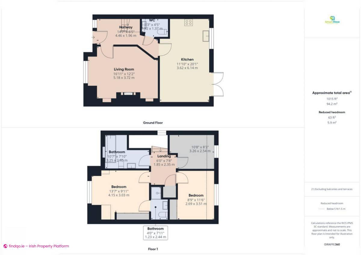 Semi-detached house for Sale in Kilmacow, Kilkenny