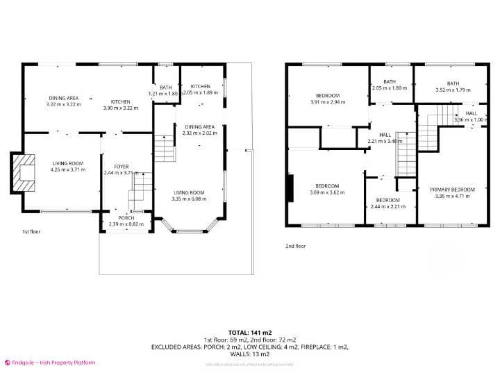 Semi-detached house for Sale in Riverstown, Cork