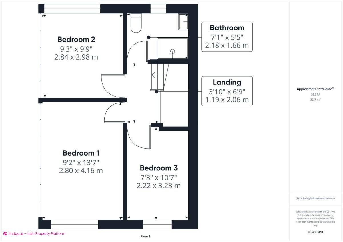 Semi-detached house for Sale in Crumlin, Dublin 12