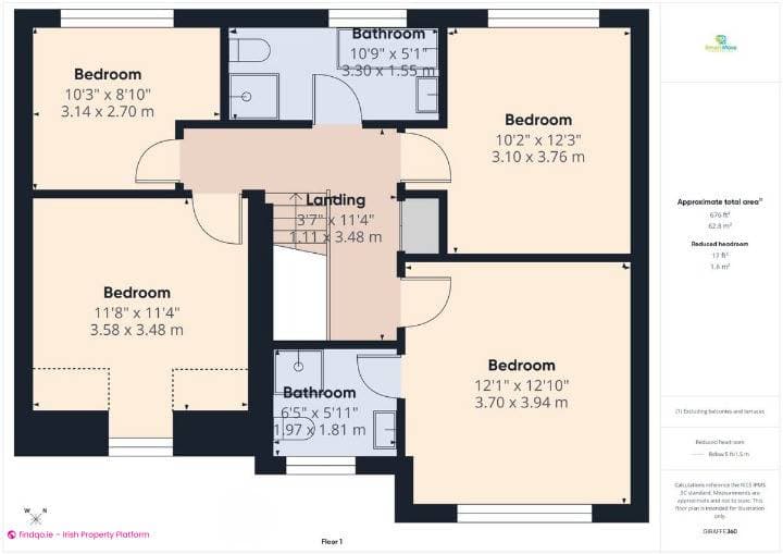 Detached house for Sale in Fiddown, Kilkenny
