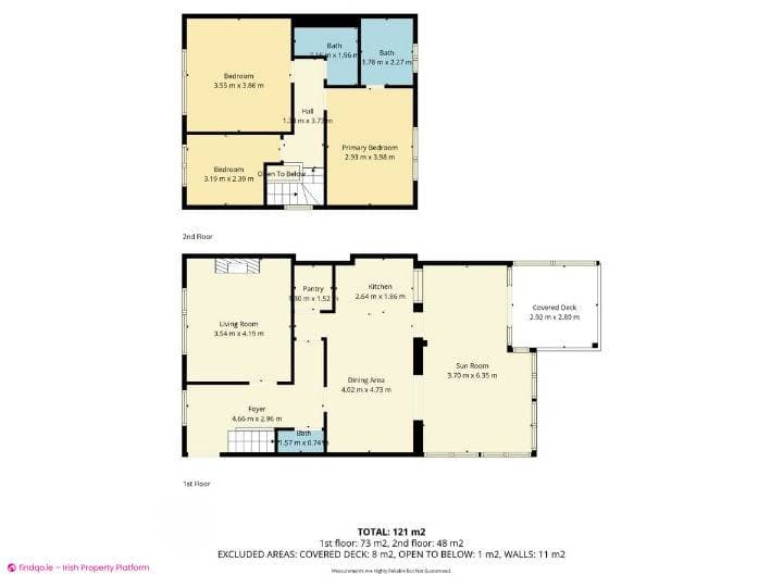 Semi-detached house for Sale in Douglas, Cork