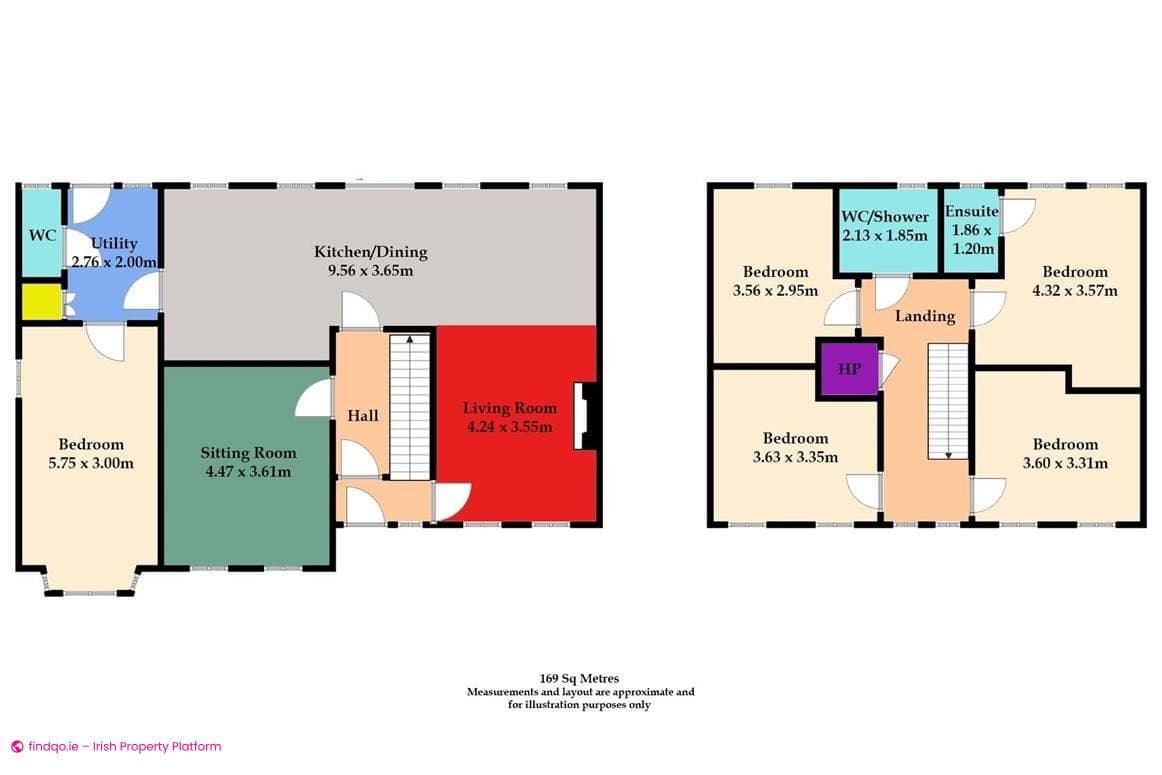 Detached house for Sale in Ashbourne, Meath