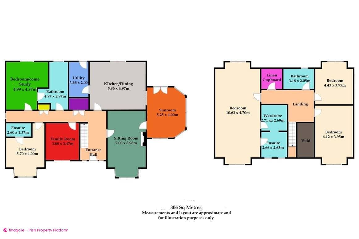 Bungalow for Sale in Oldtown, Dublin (County)