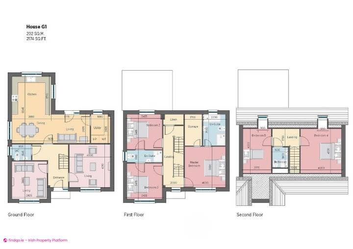 Detached house for Sale in Carrigaline, Cork