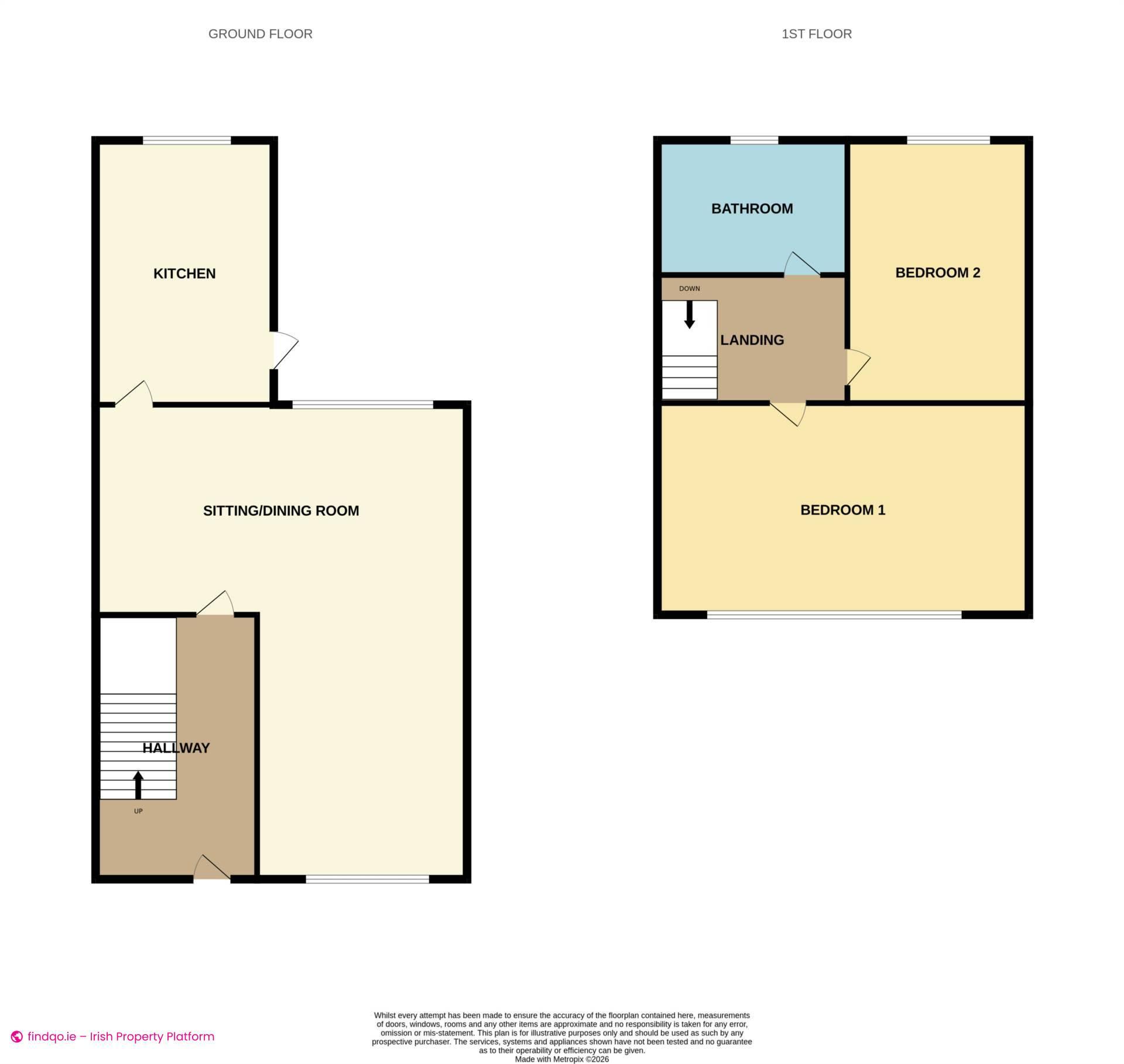 House for Sale in Dublin 7