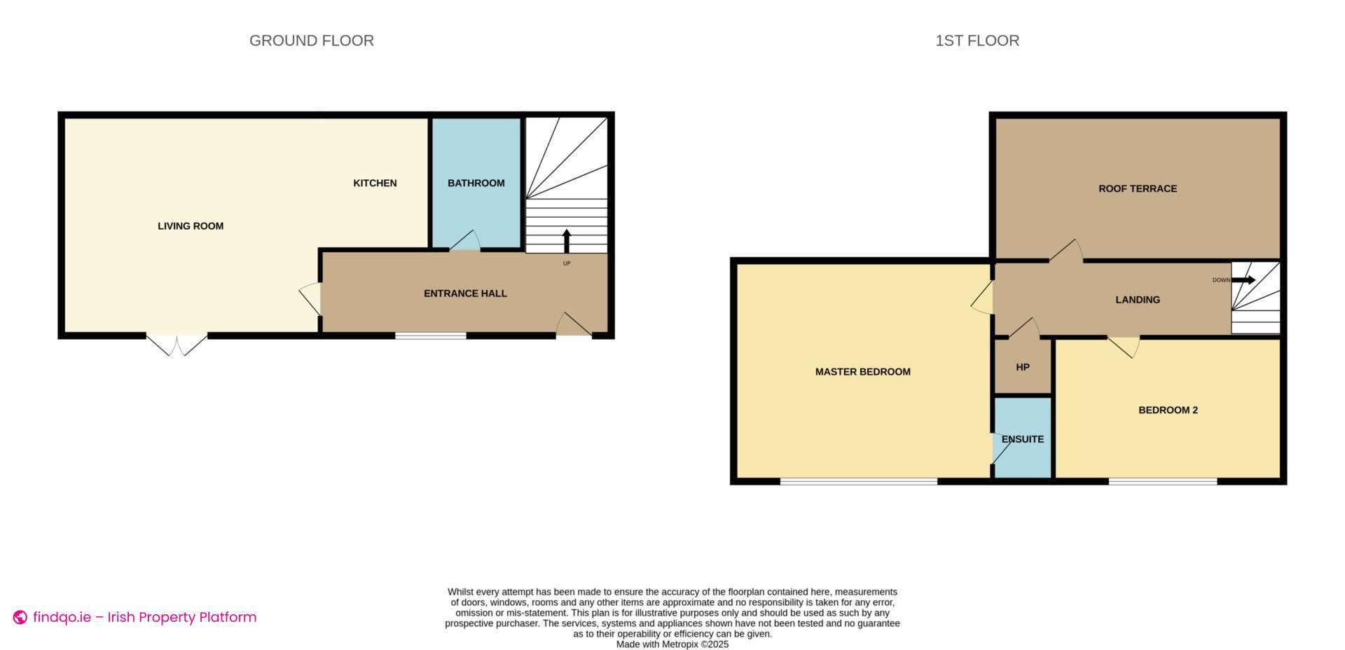 Property for Sale in Dublin 15