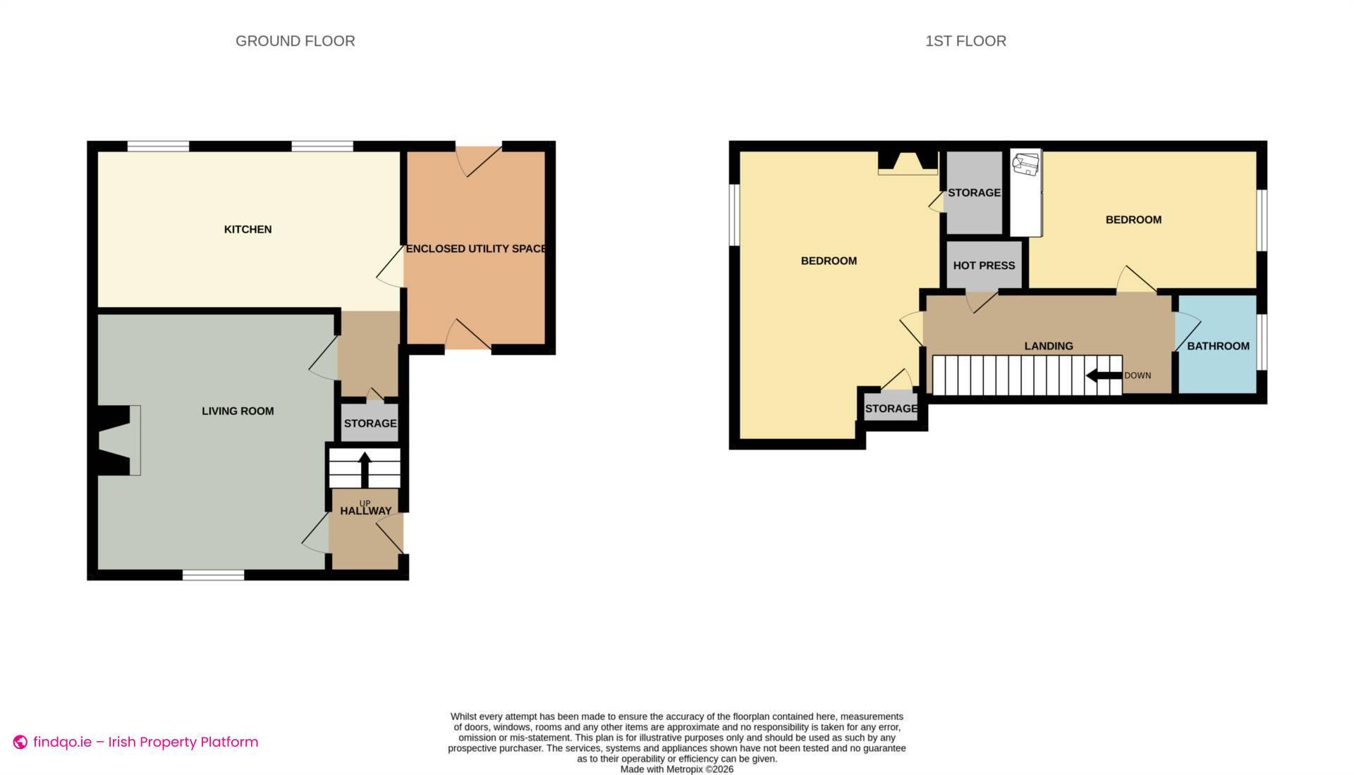 End of terrace house for Sale in Dublin 12