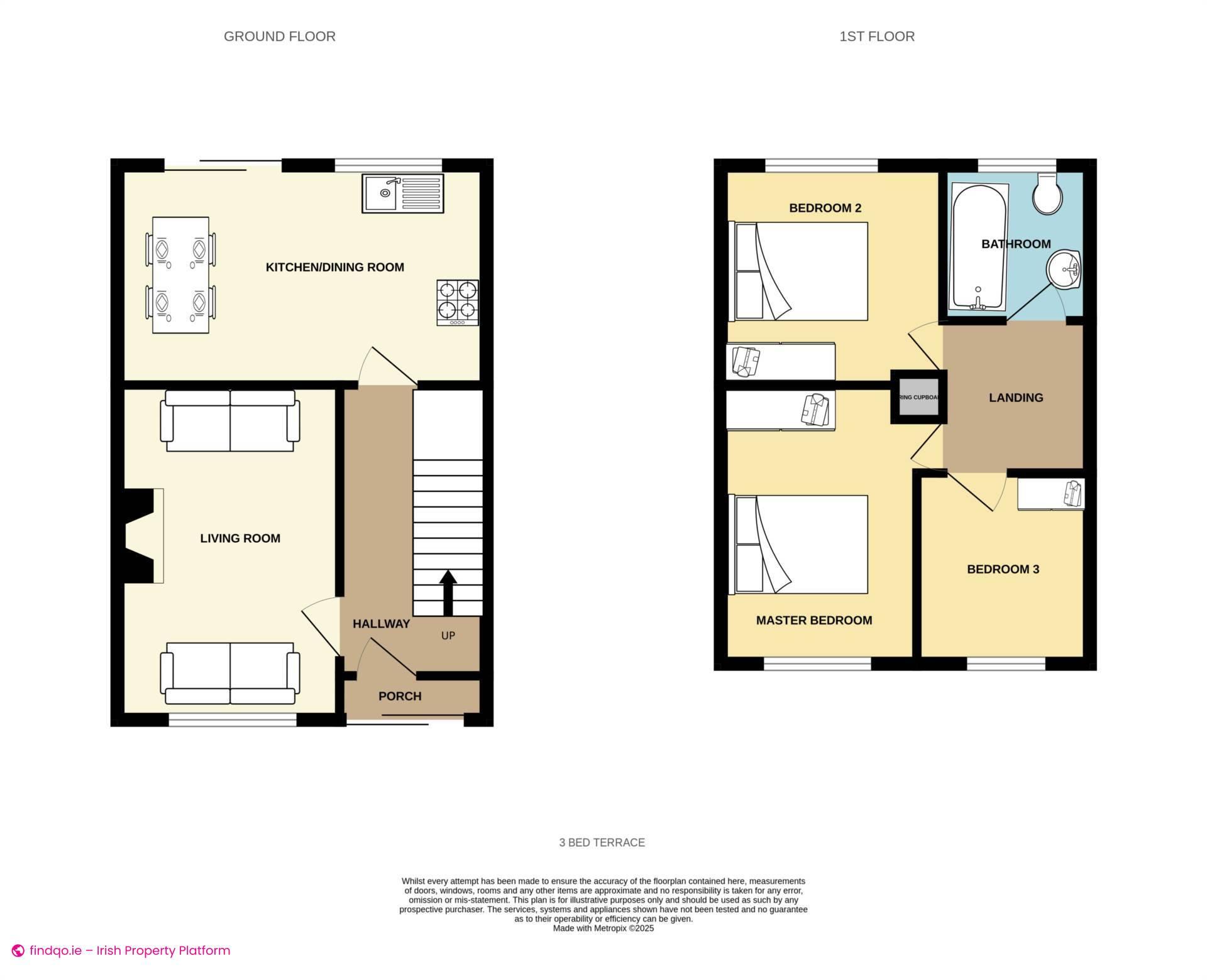 Terraced house for Sale in Dublin 22