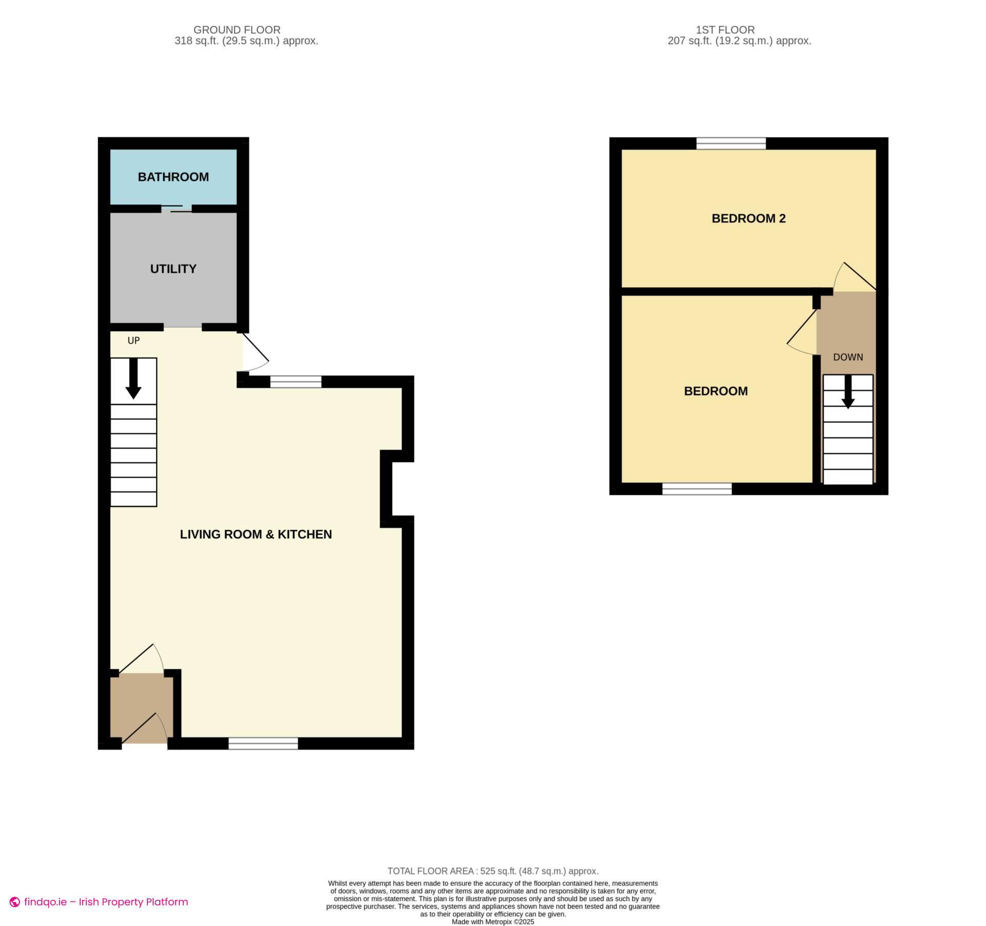 Terraced house for Sale in Dublin 8