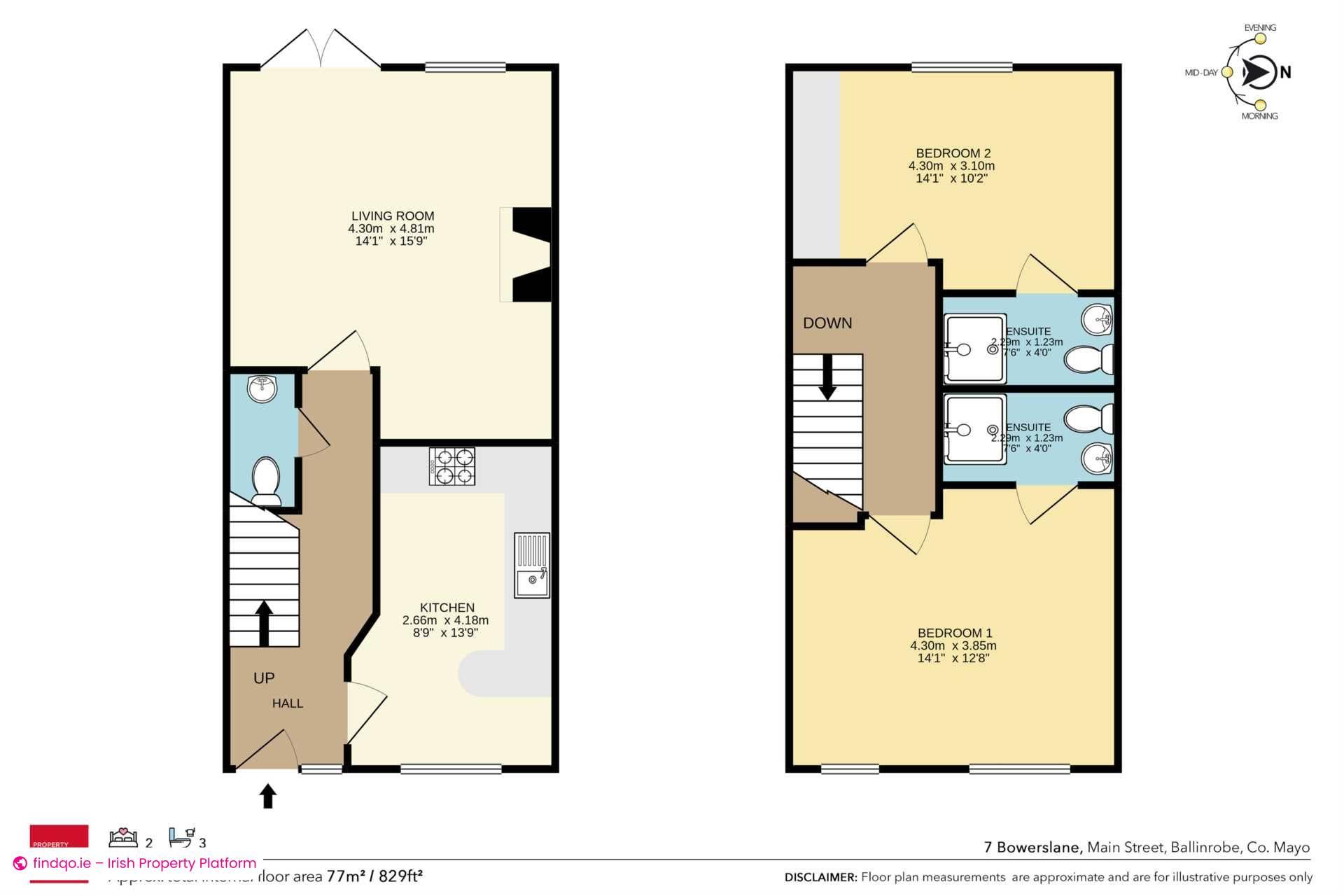 End of terrace house for Sale in Ballinrobe, Mayo